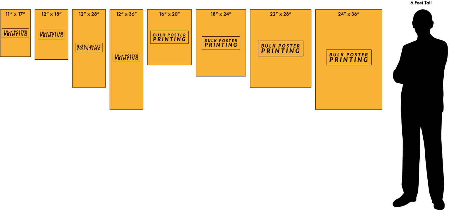 Fast & Cheap 12x18 Poster Printing NYC Bulk Poster Printing